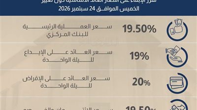 البنك المركزي يثبت أسعار الفائدة عند 19% للإيداع و20% للإقراض