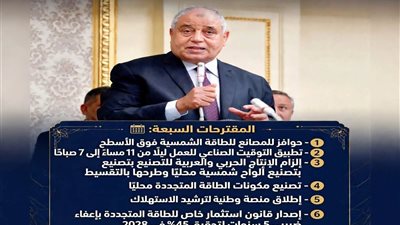 إبراهيم نظير: ندعم تحمل الدولة فارق أسعار الطاقة ونرفض العودة لتخفيف الأحمال.. ونطرح 7 حلول وطنية