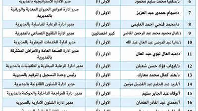 محافظ المنوفية يعتمد حركة تنقلات موسعة بالطب البيطري تشمل 26 قيادة