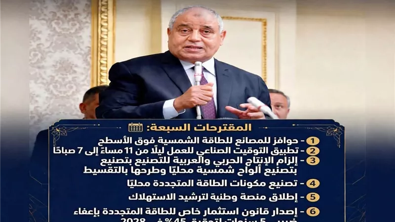إبراهيم نظير: ندعم تحمل الدولة فارق أسعار الطاقة ونرفض العودة لتخفيف الأحمال.. ونطرح 7 حلول وطنية