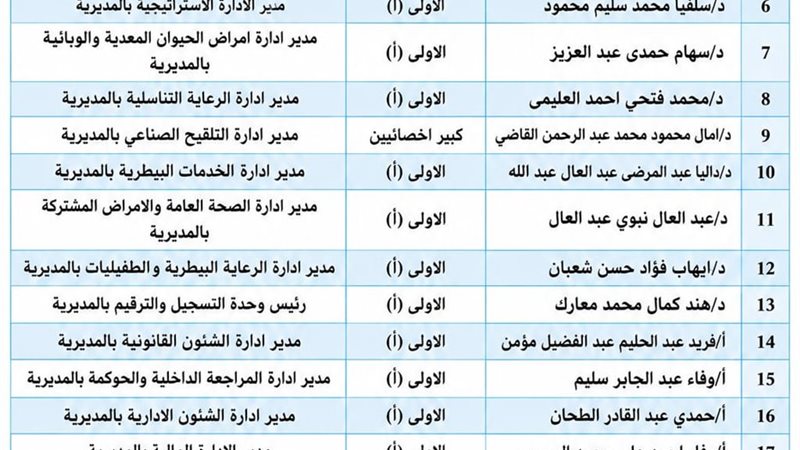 الحركة