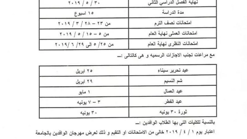 جامعة بني سويف تعرض الخريطة الزمنية للعام الدراسي 2018/ 2019