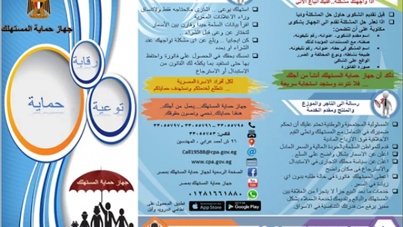 خطة جهاز حماية المستهلك لضبط الأسواق ومنع الاحتكار