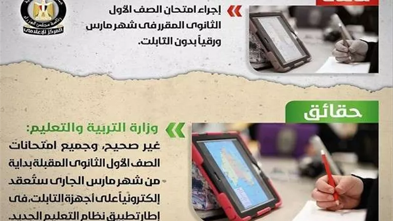 الحكومة تنفي إقرار اللغة الصينية كلغة أجنبية إجبارية بالثانوية العامة