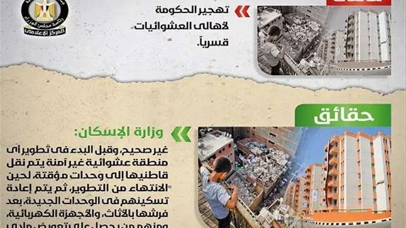 الحكومة تنفي تخصيص 200 مليار جنيه للبنية التحتية بالعاصمة الإدارية