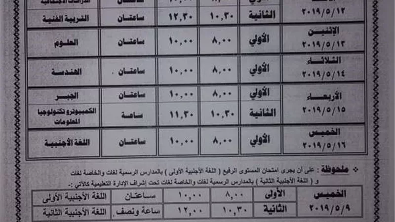 تعليم البحيرة: جاهزون لامتحانات نهاية العام للشهادة الإعدادية