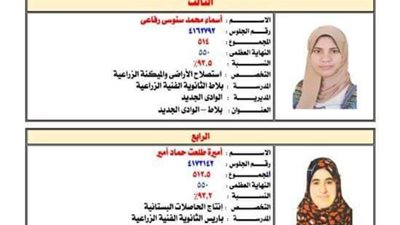 الأولى على الدبلومات الفنية: أنا الأكثر سعادة على وجه الأرض