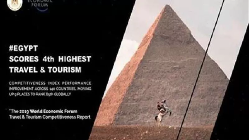مصر تحقق رابع أعلى نمو عالميًا وتتقدم 9 مراكز بمؤشر تنافسية السفر والسياحة