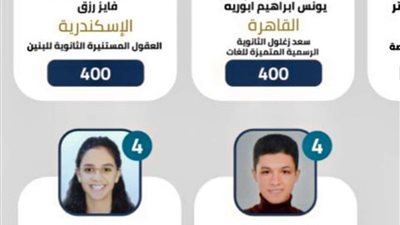 اوائل الثانوية العامة في الإسكندرية 2021.. صور