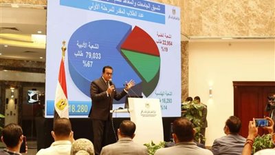 التعليم العالي: دليل إرشادي لمساعدة طلاب المرحلتين الأولى والثانية في تقليل الاغتراب