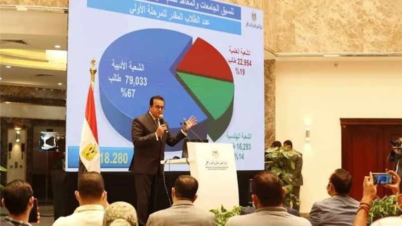 التعليم العالي: دليل إرشادي لمساعدة طلاب المرحلتين الأولى والثانية في تقليل الاغتراب