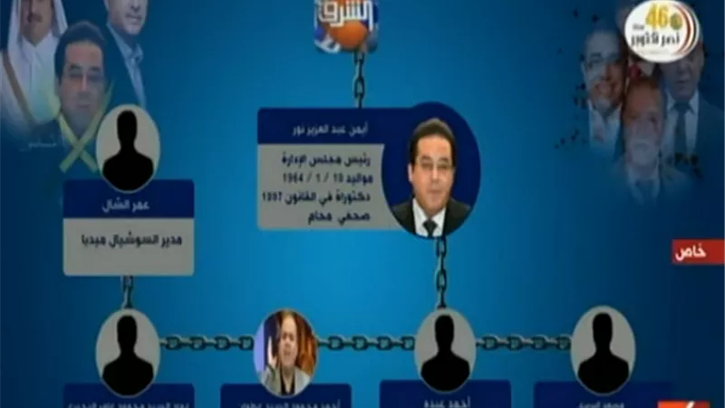 بالتفاصيل.. 