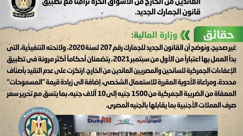 حقيقة خفض الحد الأقصى لمشتريات السائحين والمصريين العائدين من الخارج