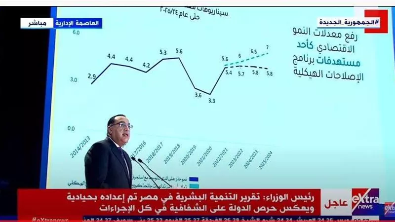 رئيس الوزراء: أنفقنا 50 مليار جنيه لتطوير المنظومة التعليمية