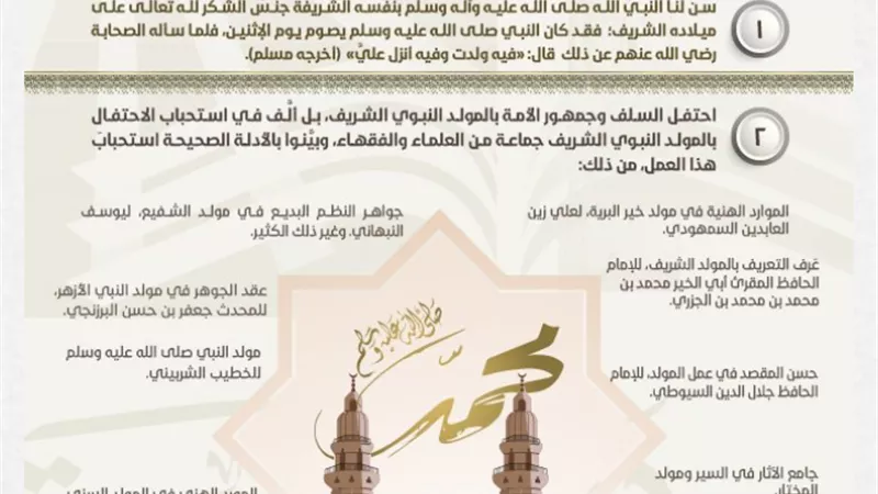 هل الاحتفال بالمولد النبوي جائز؟ دار الإفتاء تجيب