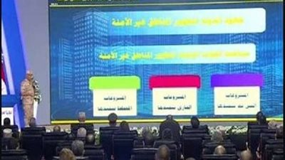 إيهاب الفار: تكليف القوات المسلحة بتنفيذ مليون وحدة سكنية بحلول سنة 2052