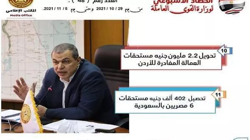 نتائج وأحصائيات جهود وزارة القوى العاملة فى أسبوع