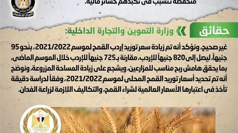 شراء محصول القمح من المزارعين بأسعار منخفضة.. الحكومة توضح الحقائق