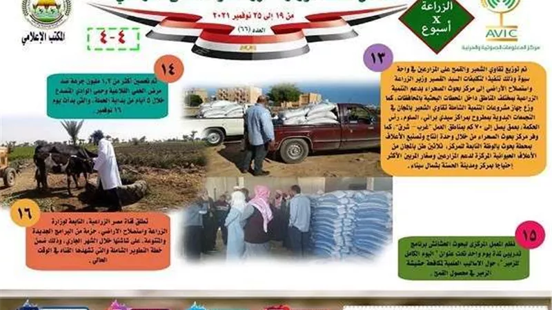 انفوجراف.. حصيلة إنجازات وزارة الزراعة في أسبوع