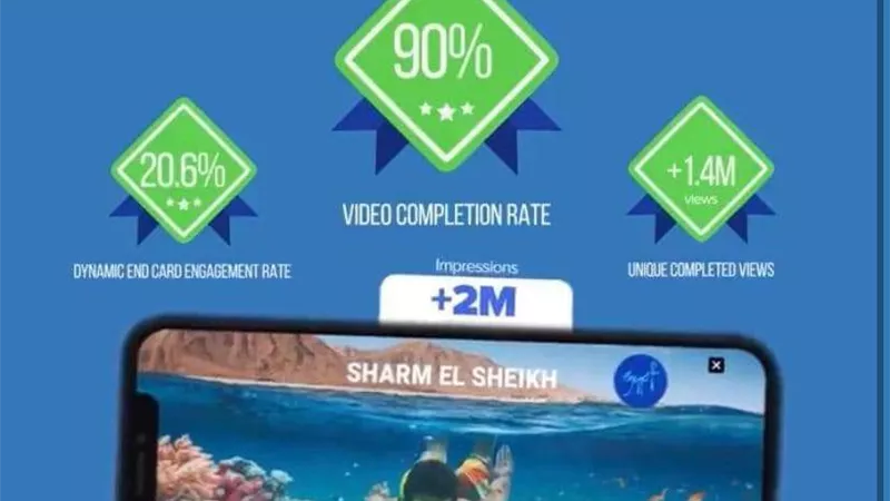 مصر تفوز بأفضل حملة ترويجية رقمية على منصات التواصل في روسيا
