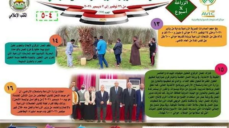 انفوجراف.. نتائج حصاد وزارة الزراعة فى أسبوع