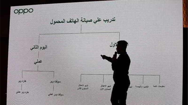 برعاية 