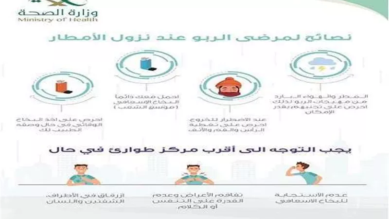 تجنب التعرض للأمطار.. الصحة السعودية تقدم نصائح لـ مرضى الربو