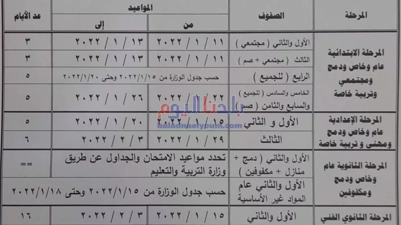 محافظ مطروح يعتمد جدول امتحانات نصف العام الدراسي