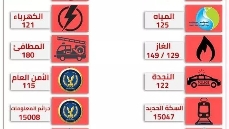 أرقام تهمك.. أبرزهم الإسعاف والنجدة والمرور
