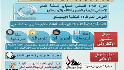 حصاد أداء قطاعات وزارة التعليم العالى والبحث العلمى لعام 2021