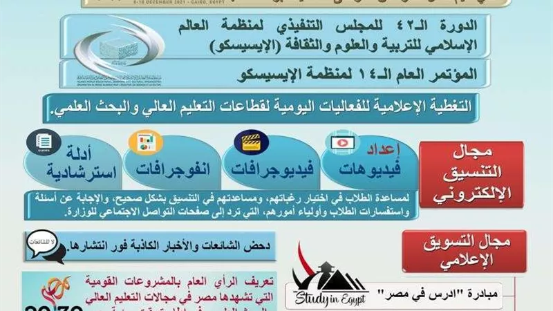 حصاد أداء قطاعات وزارة التعليم العالى والبحث العلمى لعام 2021