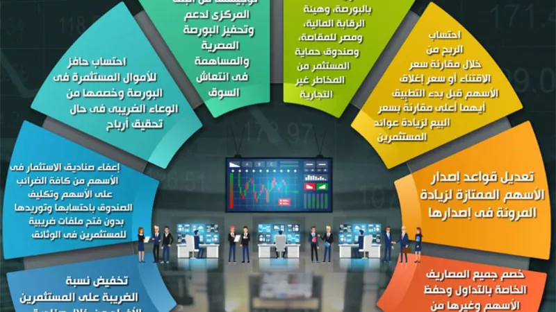 بالأرقام.. مجلس الوزراء يكشف مكاسب البورصة فى 2021
