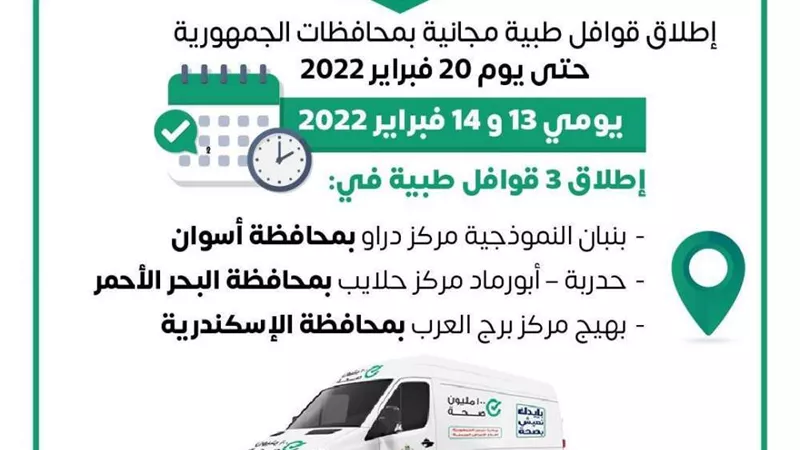 تفاصيل إطلاق وزارة الصحة 3 قوافل طبية للكشف والعلاج مجانًا