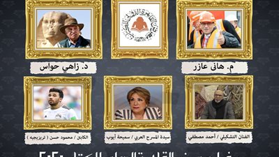 أبرزهم 