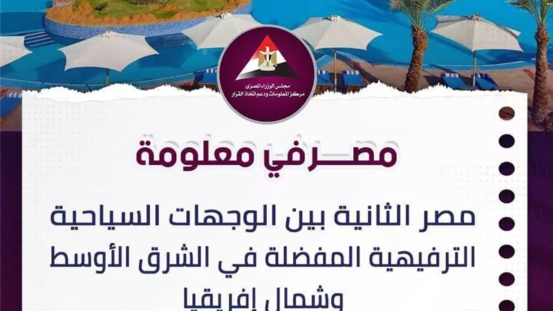 الشرق الاوسط وشمال افريقيا.. طفرة في مجال السياحة والسفر بعد بدء تعافي القطاع من الإغلاقات المترتبة