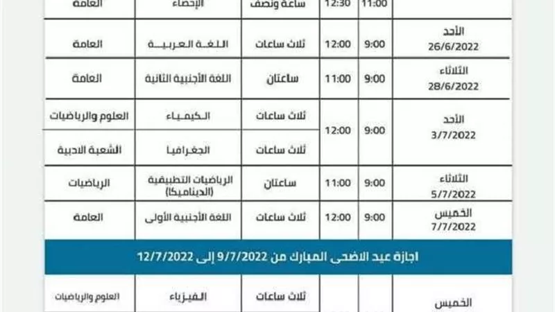 تسريب امتحان مادة التربية الدينية الصف الثالث الثانوي2022