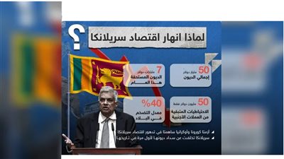سريلانكا تواجه أعظم أزمة إقتصادية..  نفاذ الوقود ونقص الغذاء والدواء