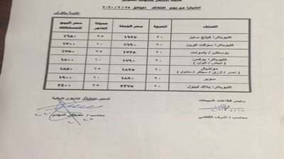 أسعار السجائر.. الشرقية للدخان تكشف موعد الزيادة القادمة