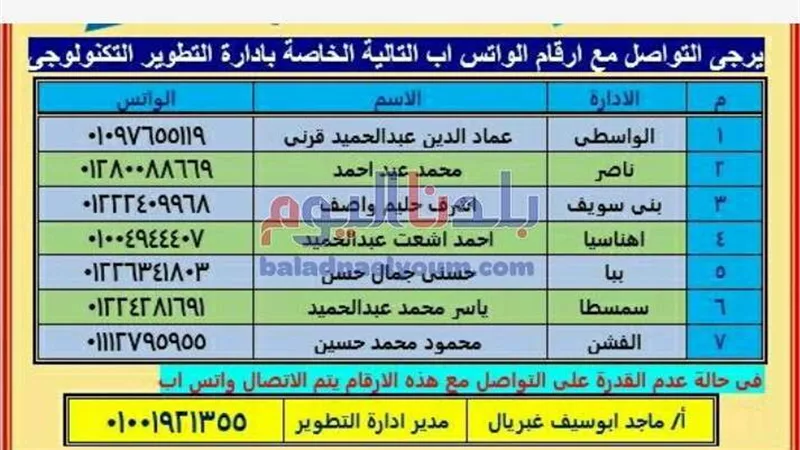 تعليم بني سويف تطلق خدمة