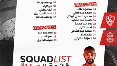 فيريرا يعلن عن قائمة الزمالك لمواجهة نادي الاتحاد السكندري