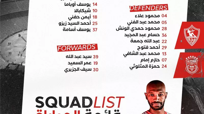 فيريرا يعلن عن قائمة الزمالك لمواجهة نادي الاتحاد السكندري