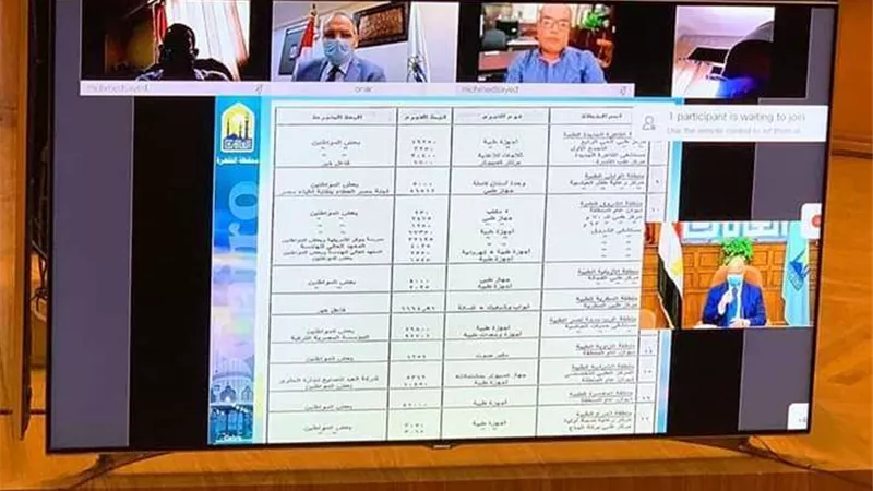محافظ القاهرة يعلن استعدادات المحافظة لعيد الفطر ومواجهة كورونا
