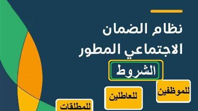 شروط استحقاق الضمان الاجتماعي المطور للعاطلين ورابط التقديم 1444