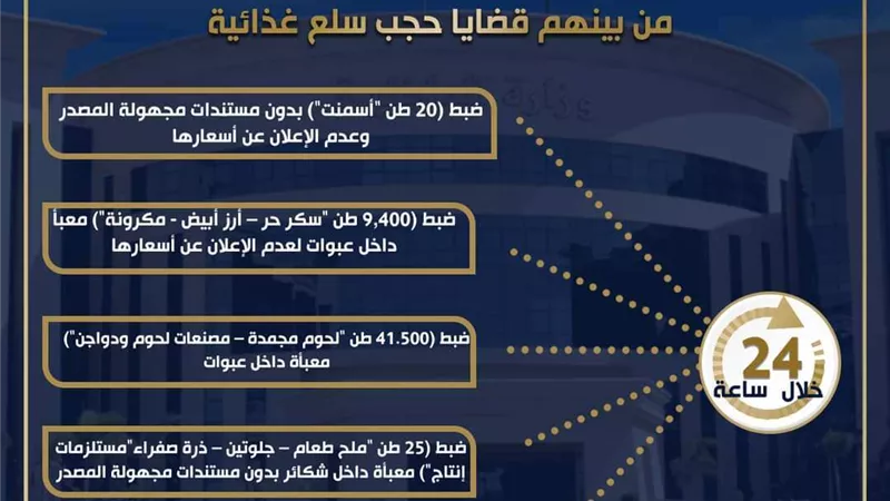 ضبط  1598 قضية تموينية متنوعة خلال  24 ساعة