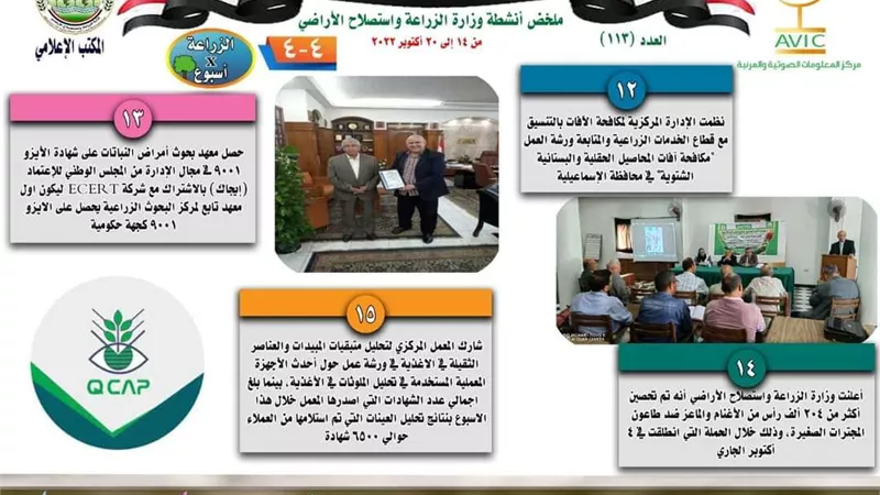نشرة الحصاد 113 لأنشطة وزارة الزراعة في الفترة من 14 وحتى 20 أكتوبر