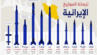 إيران تجهز صواريخ جديدة مداها 100 كيلو متر