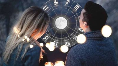 حظك اليوم الأحد 6/11/2022 وتوقعات الأبراج الفلكية