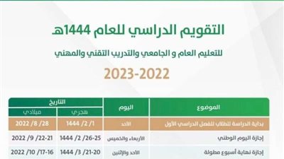 بدأ العد التنازلي.. تاريخ الاختبارات النهائية 1444 الترم الأول في السعودية