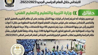 الحكومة ترد على شائعة إصدار قرار بإلغاء امتحانات الصفين الرابع والخامس الابتدائي
