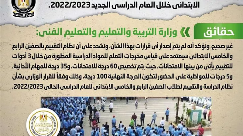 الحكومة ترد على شائعة إصدار قرار بإلغاء امتحانات الصفين الرابع والخامس الابتدائي